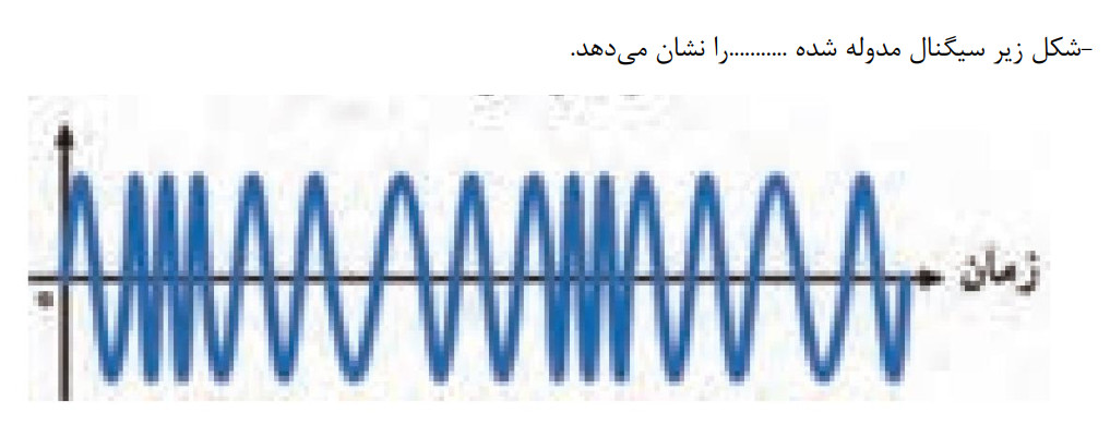 دریافت سوال 21