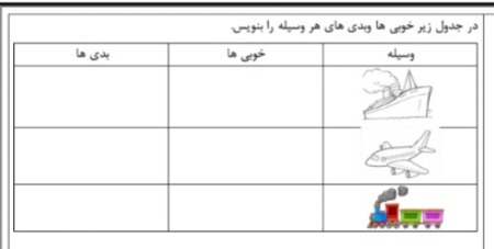 دریافت سوال 35