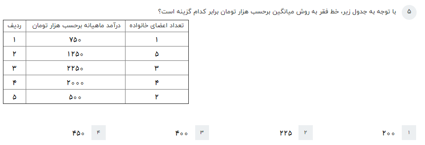 دریافت سوال 29