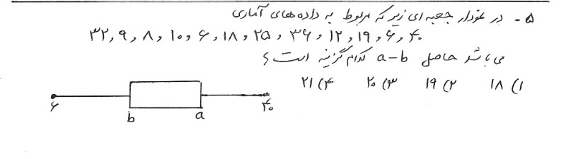 دریافت سوال 5