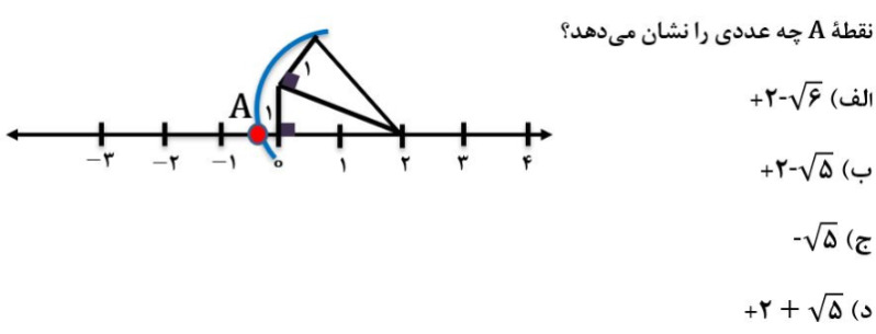 دریافت سوال 8