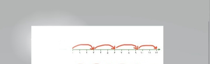 دریافت سوال 10