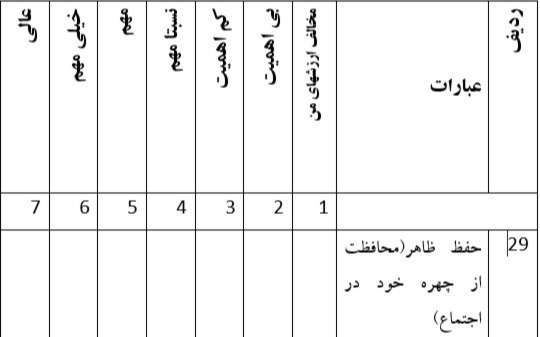 دریافت چند گزینه ای 34