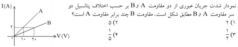 دریافت سوال 10