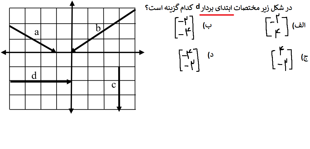 دریافت سوال 33