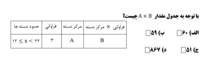 دریافت سوال 24