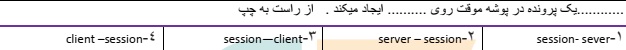 دریافت سوال 21