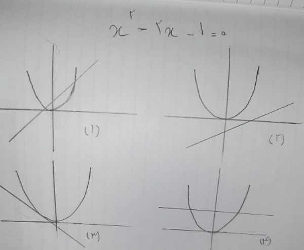 دریافت سوال 4