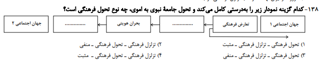 دریافت سوال 9