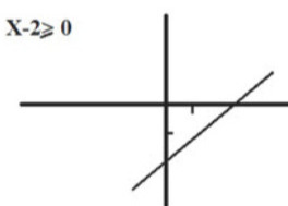 دریافت سوال 10