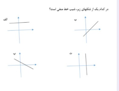 دریافت سوال 30