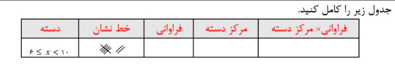 دریافت سوال 5