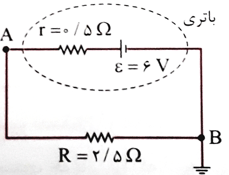 دریافت سوال 9