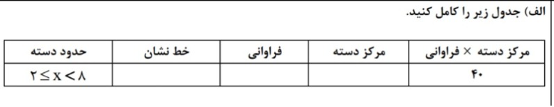 دریافت سوال 17