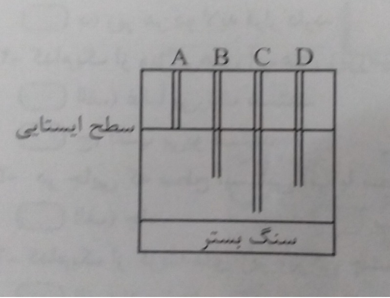 دریافت سوال 23