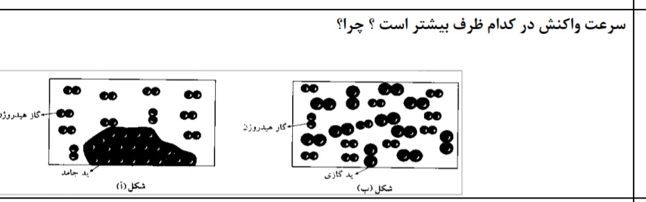 دریافت سوال 4