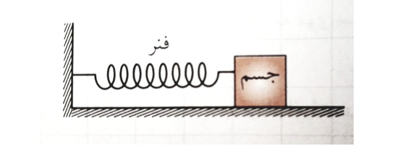 دریافت سوال 5