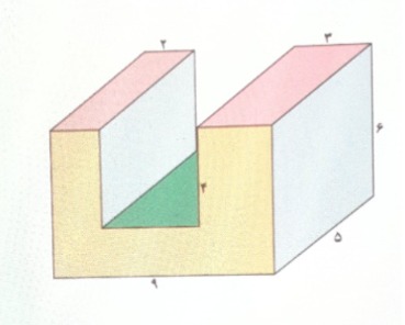 دریافت سوال 9