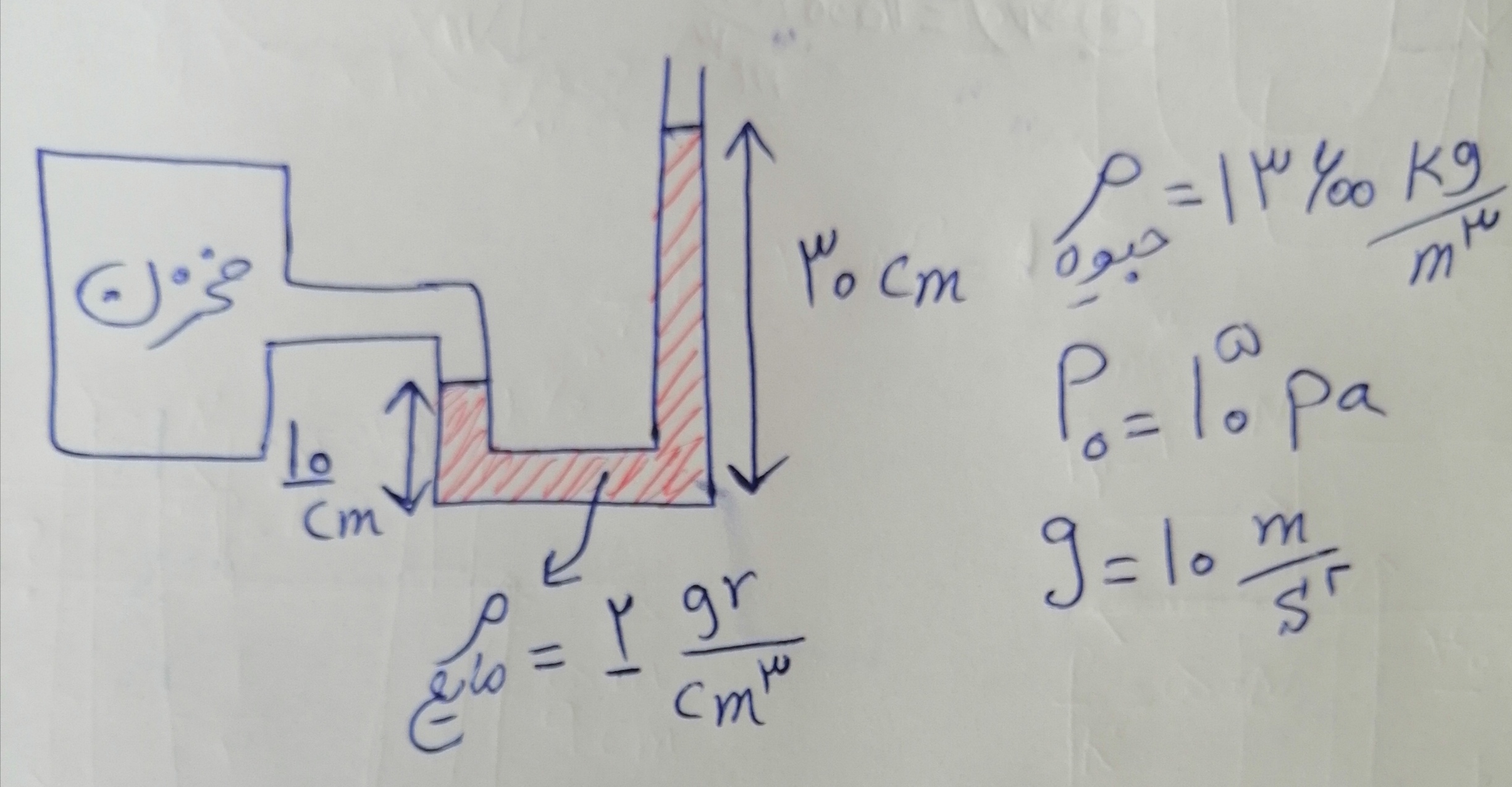 دریافت سوال 7