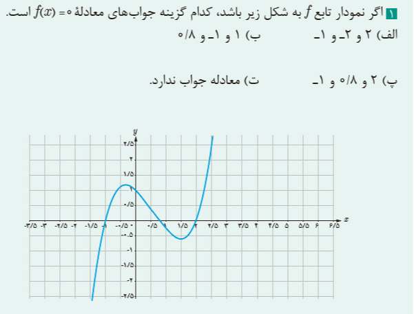 دریافت سوال 12