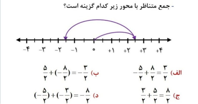 دریافت سوال 11