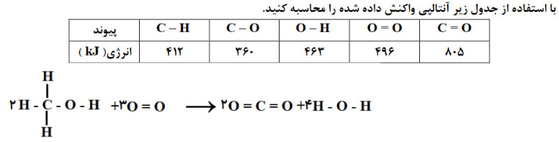 دریافت سوال 13