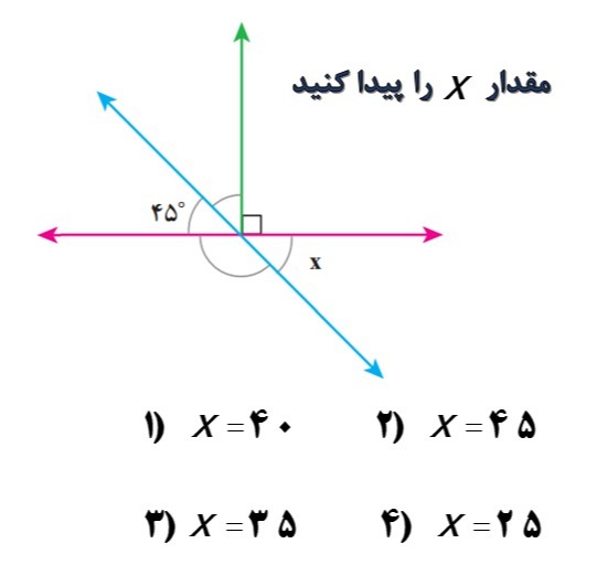 دریافت سوال 5