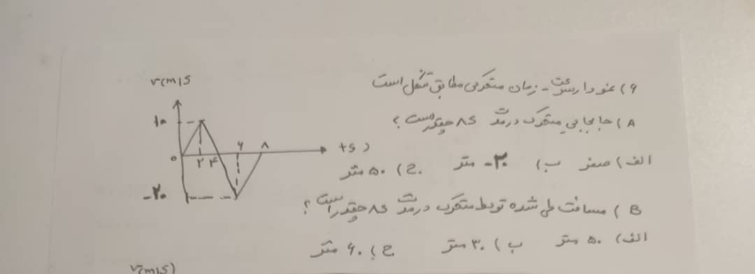 دریافت سوال 8