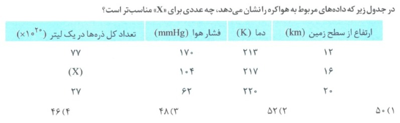 دریافت سوال 8