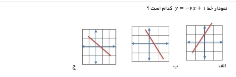 دریافت سوال 16