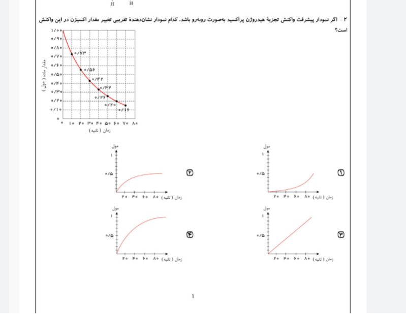 دریافت سوال 2