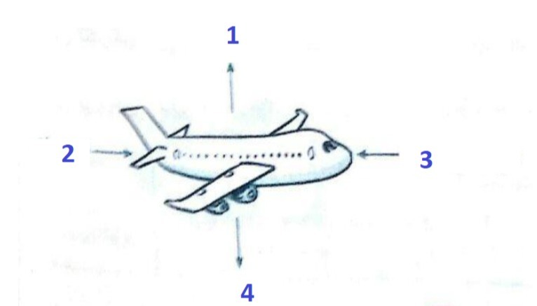 دریافت سوال 27