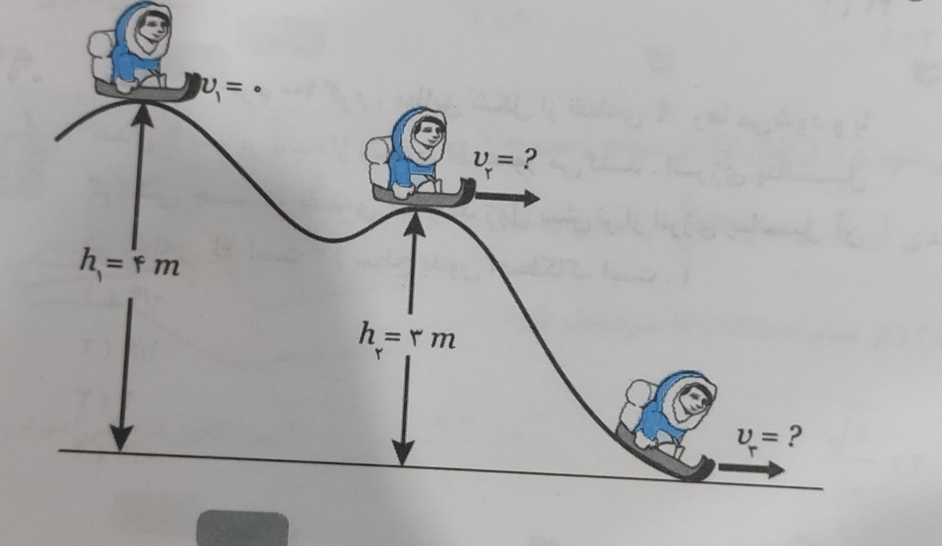 دریافت سوال 12