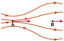 دریافت سوال 10