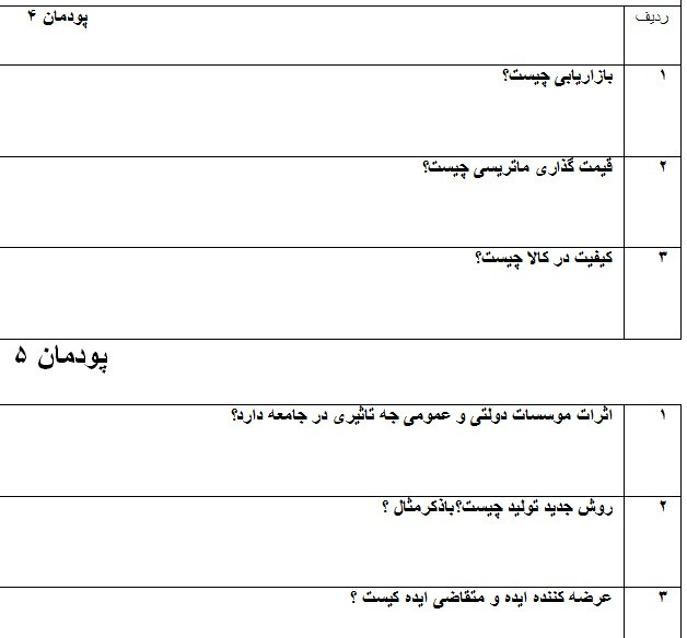 دریافت سوال