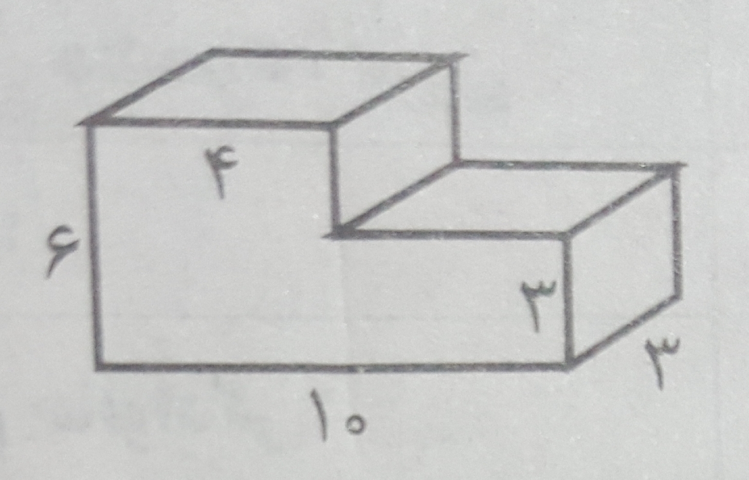 دریافت سوال 7