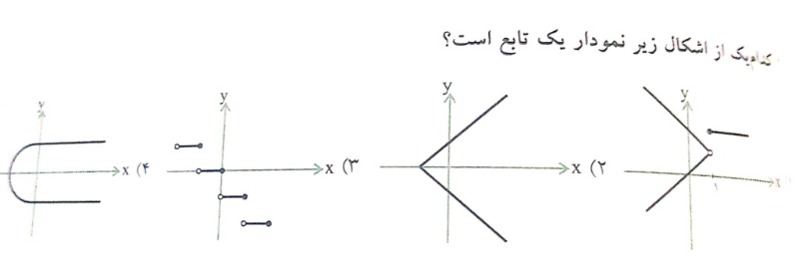 دریافت سوال 2