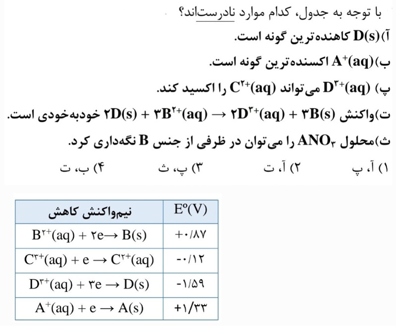 دریافت سوال 6