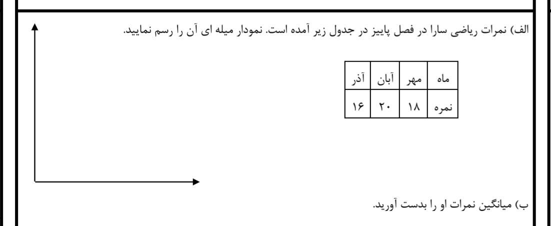 دریافت سوال 18