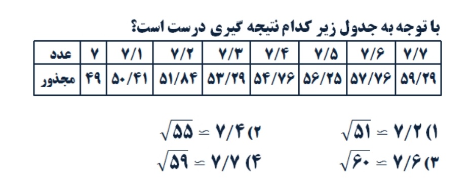 دریافت سوال 7