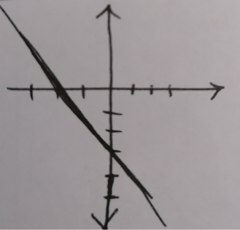 دریافت سوال 16