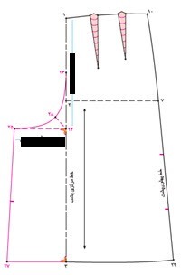 دریافت سوال 8