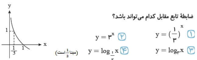 دریافت سوال 12