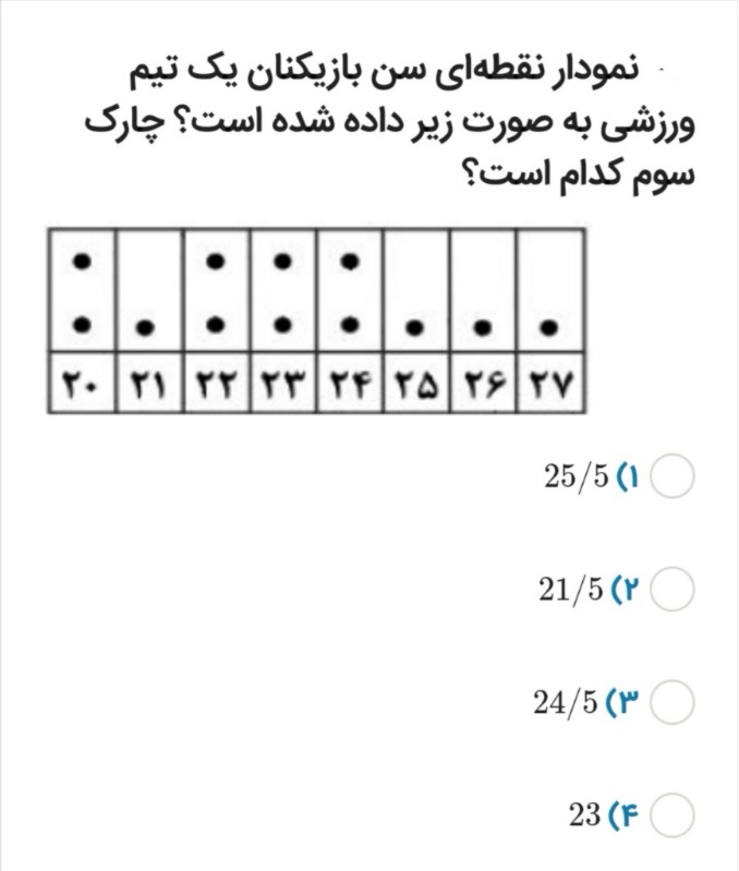 دریافت سوال 10