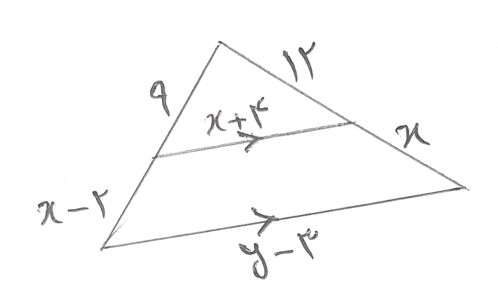 دریافت سوال 7