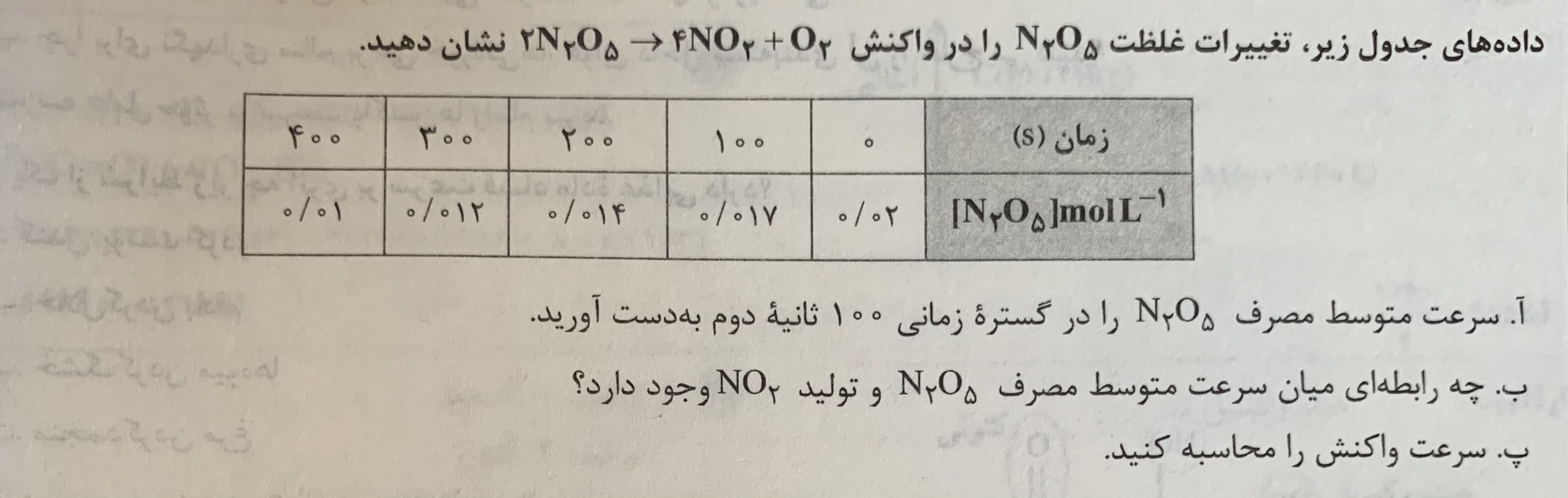 دریافت سوال 3