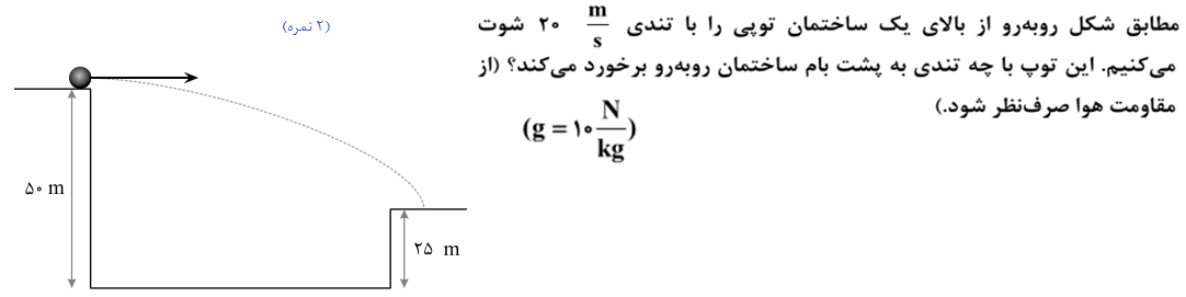 دریافت سوال 9