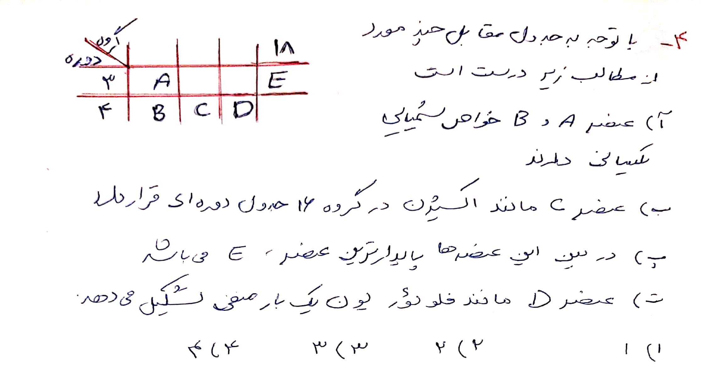 دریافت سوال 4