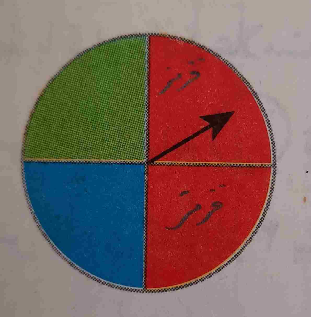 دریافت سوال 6