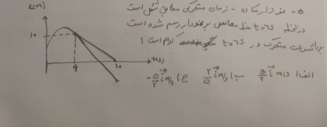 دریافت سوال 6